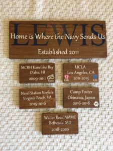 Home is Where... - CDC Designs