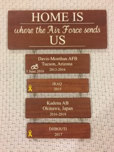 Home is Where... - CDC Designs